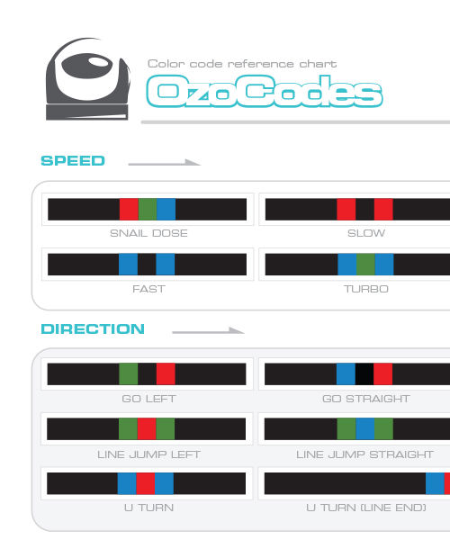 Ozobot colors cheap